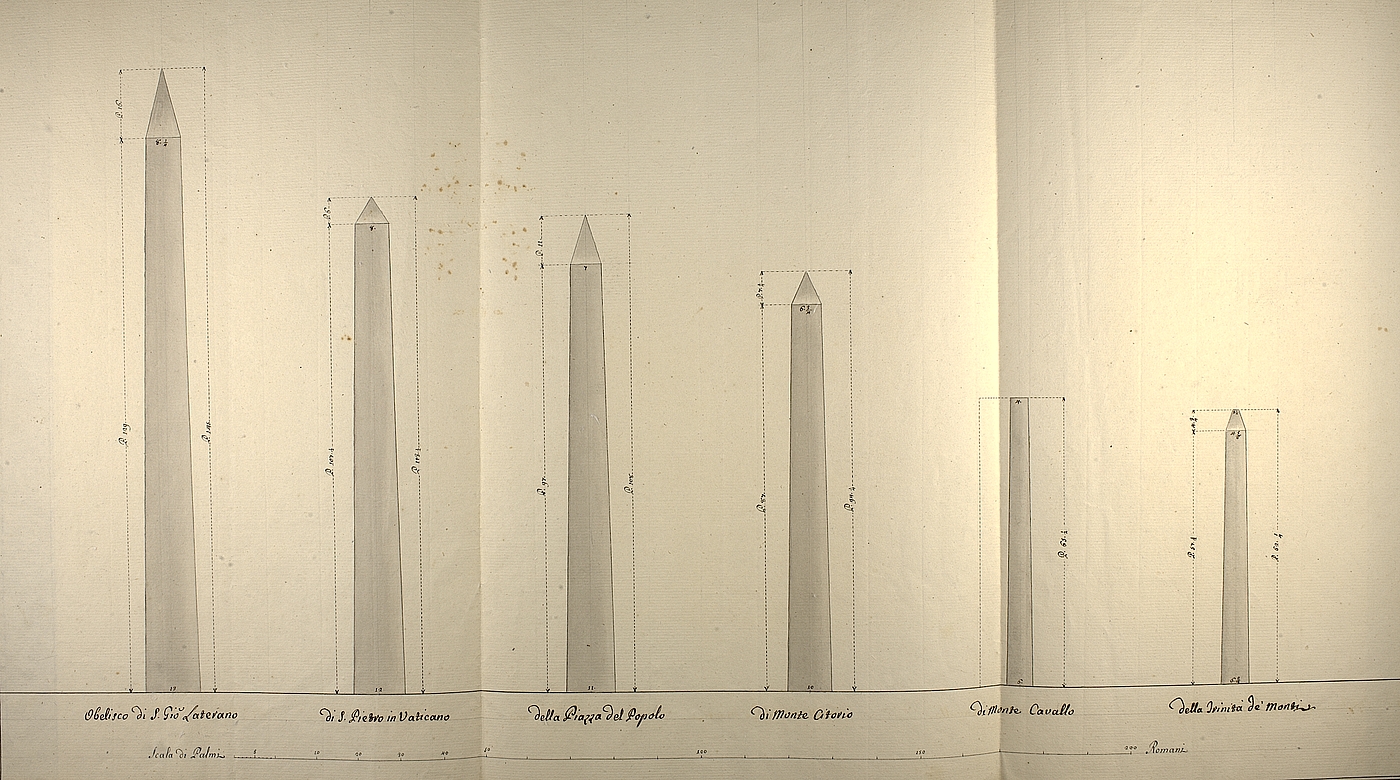 Fem obelisker