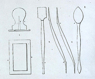 J.F. Holms tegning af værktøjer
