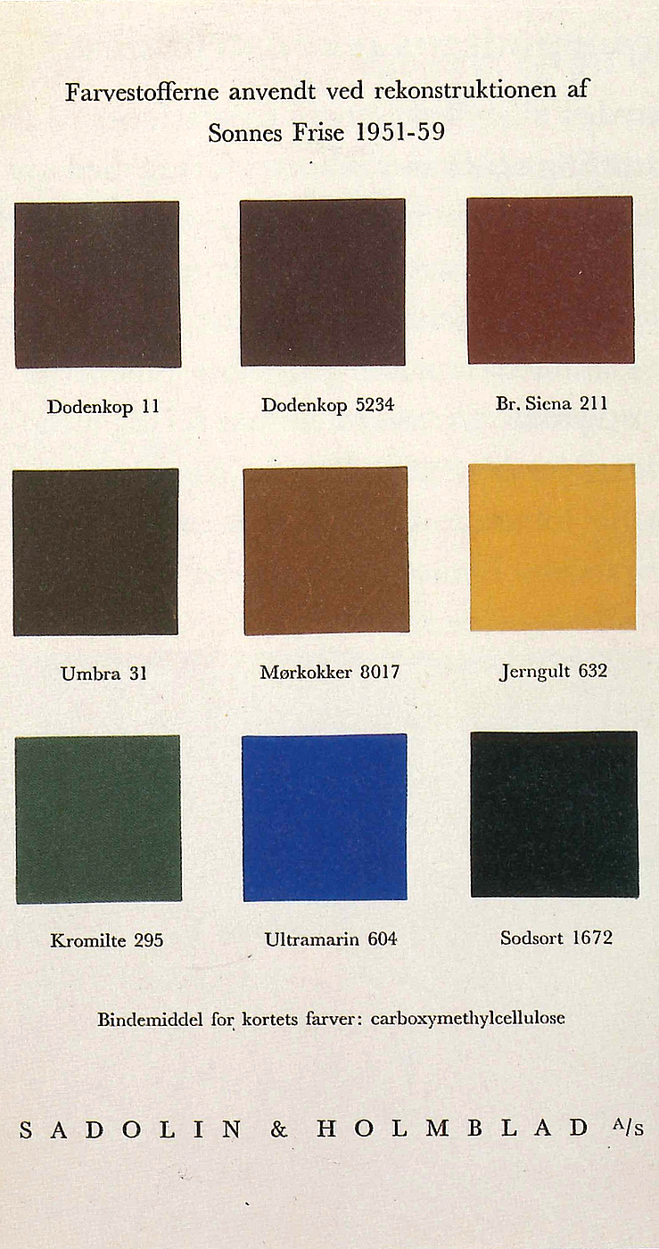Sonnes frise. Farver og farveproblemer, udgivet af Sadolin & Holmblad A/S, (København), december 1959, farveplanche (side 25)