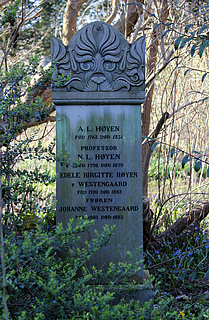 N.L. Høyen, gravmæle, Assistens Kirkegård, København