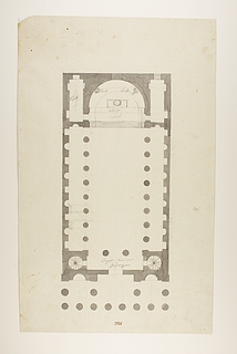 Kirke, grundplan