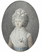 Agatha Thorlacius, f. Riisbrigh