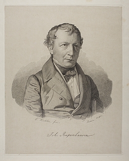Johannes Riepenhausen